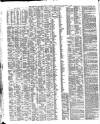 Shipping and Mercantile Gazette Wednesday 06 December 1854 Page 2