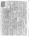 Shipping and Mercantile Gazette Tuesday 12 December 1854 Page 3