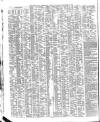 Shipping and Mercantile Gazette Wednesday 13 December 1854 Page 2