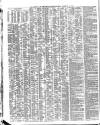 Shipping and Mercantile Gazette Thursday 14 December 1854 Page 2