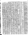 Shipping and Mercantile Gazette Saturday 16 December 1854 Page 2