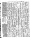 Shipping and Mercantile Gazette Saturday 16 December 1854 Page 6