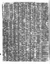 Shipping and Mercantile Gazette Tuesday 09 January 1855 Page 2