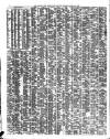 Shipping and Mercantile Gazette Saturday 03 March 1855 Page 2