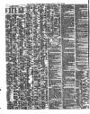 Shipping and Mercantile Gazette Thursday 12 April 1855 Page 2