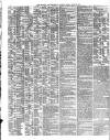 Shipping and Mercantile Gazette Friday 15 June 1855 Page 4