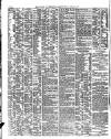 Shipping and Mercantile Gazette Friday 20 July 1855 Page 4