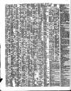 Shipping and Mercantile Gazette Tuesday 04 December 1855 Page 2