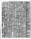 Shipping and Mercantile Gazette Tuesday 15 January 1856 Page 2
