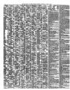 Shipping and Mercantile Gazette Thursday 03 April 1856 Page 2