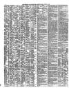 Shipping and Mercantile Gazette Friday 04 April 1856 Page 2