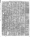 Shipping and Mercantile Gazette Thursday 10 April 1856 Page 2