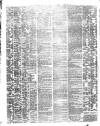 Shipping and Mercantile Gazette Friday 11 April 1856 Page 4