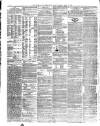 Shipping and Mercantile Gazette Friday 11 April 1856 Page 8