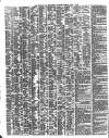 Shipping and Mercantile Gazette Tuesday 08 July 1856 Page 2