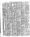 Shipping and Mercantile Gazette Thursday 22 January 1857 Page 2
