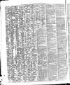 Shipping and Mercantile Gazette Tuesday 03 February 1857 Page 2