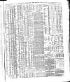 Shipping and Mercantile Gazette Wednesday 04 February 1857 Page 7