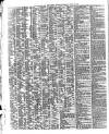 Shipping and Mercantile Gazette Thursday 19 March 1857 Page 2