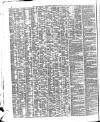 Shipping and Mercantile Gazette Saturday 11 April 1857 Page 2