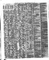 Shipping and Mercantile Gazette Thursday 07 January 1858 Page 2