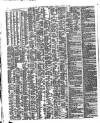 Shipping and Mercantile Gazette Tuesday 12 January 1858 Page 2