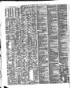 Shipping and Mercantile Gazette Tuesday 02 March 1858 Page 2