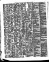 Shipping and Mercantile Gazette Monday 19 April 1858 Page 4