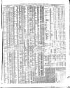 Shipping and Mercantile Gazette Wednesday 09 June 1858 Page 7