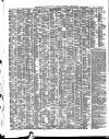 Shipping and Mercantile Gazette Wednesday 30 June 1858 Page 4