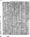 Shipping and Mercantile Gazette Monday 05 July 1858 Page 4