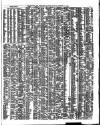 Shipping and Mercantile Gazette Monday 15 November 1858 Page 3