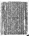 Shipping and Mercantile Gazette Monday 22 November 1858 Page 3