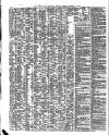 Shipping and Mercantile Gazette Tuesday 21 December 1858 Page 2