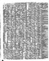 Shipping and Mercantile Gazette Saturday 19 February 1859 Page 2