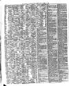 Shipping and Mercantile Gazette Friday 04 March 1859 Page 4