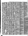Shipping and Mercantile Gazette Tuesday 26 April 1859 Page 2