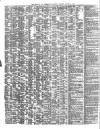 Shipping and Mercantile Gazette Tuesday 09 August 1859 Page 2