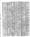 Shipping and Mercantile Gazette Tuesday 07 February 1860 Page 2