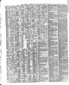 Shipping and Mercantile Gazette Tuesday 14 February 1860 Page 2