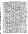 Shipping and Mercantile Gazette Thursday 23 February 1860 Page 2