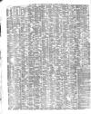 Shipping and Mercantile Gazette Saturday 10 March 1860 Page 2