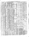 Shipping and Mercantile Gazette Wednesday 14 March 1860 Page 7