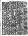 Shipping and Mercantile Gazette Monday 09 April 1860 Page 4