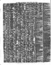 Shipping and Mercantile Gazette Tuesday 10 April 1860 Page 2