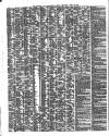 Shipping and Mercantile Gazette Thursday 26 April 1860 Page 2