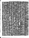 Shipping and Mercantile Gazette Wednesday 09 May 1860 Page 4