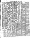 Shipping and Mercantile Gazette Tuesday 05 June 1860 Page 2