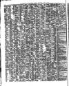 Shipping and Mercantile Gazette Wednesday 27 June 1860 Page 4