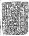 Shipping and Mercantile Gazette Thursday 02 August 1860 Page 2